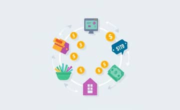 O Ciclo do Dinheiro: Entenda e Controle Suas Finanças